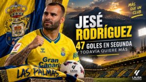 Jesé Rodríguez con la camiseta de la UD Las Palmas en una imagen sobre sus 47 goles en Segunda División